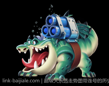 超级大乐透走势图带连号的历史走势回顾与未来趋势预测